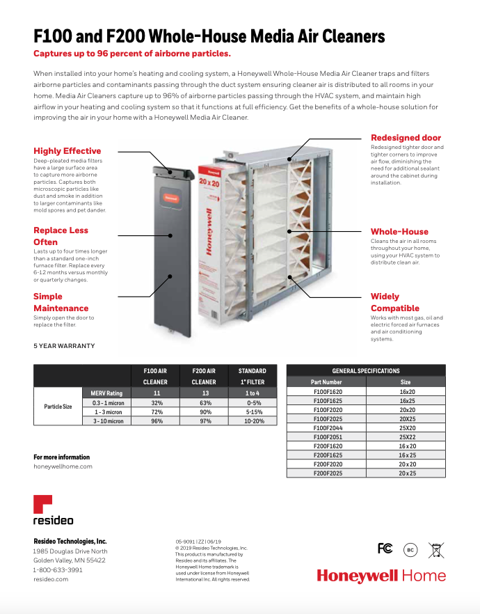 Air Purification In Tomball, Conroe, Cypress, NW Houston, Magnolia, Montgomery, The Woodlands, Oak Ridge, Humble, Atascocita, Waller, Champion Forest, Copperfield, Jersey Village, Porter, Stagecoach, Gleannloch Farms, Harris County, Hockley, Katy, Kingwood, Klein, Kohrville, Montgomery County, Navasota, Pinehurst, Vintage Park, The Woodlands, Willowbrook, TX and Surroundings Areas